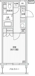 レジディア笹塚Ⅱ【3階】の間取り