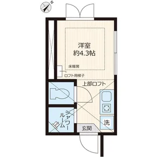プラムフェリス【2階】の間取り
