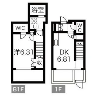 ASTILE 三軒茶屋Ⅲ【1階】の間取り