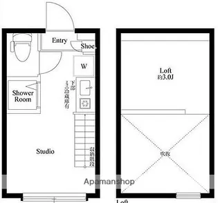 東京都杉並区永福2丁目【マンション】の間取り
