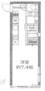 ミレドゥーエ下北沢Ⅰ【2階】の間取り