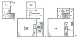 BELLEVIAGE NAKAMEGURO【2階】の間取り