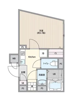 エルファーロ代々木上原Ⅳ【2階】の間取り