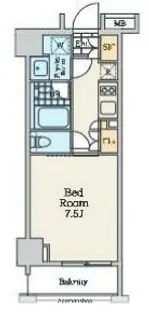 東京都中野区弥生町5丁目【マンション】の間取り