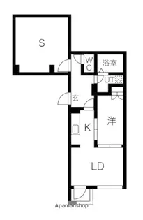 KINOMORI代々木上原【2階】の間取り