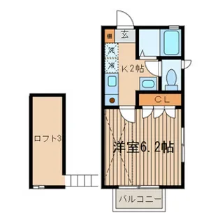 東京都杉並区成田東2丁目【アパート】の間取り