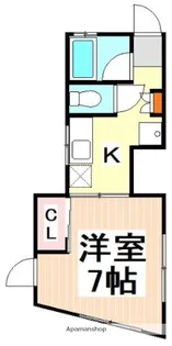 片山ハウス【1階】の間取り