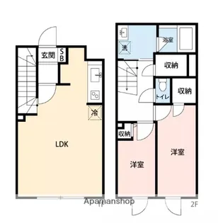 マイナビSTAY下北沢プレミア【2階】の間取り