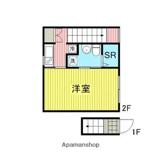パピエ北沢【2階】の間取り