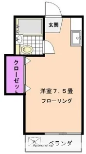 ウエストアパートメント【2階】の間取り