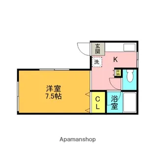 コーポよしざわ2号棟【1階】の間取り
