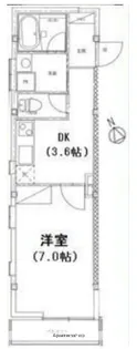 KYOE PLAZA KICHIJOJI【1階】の間取り