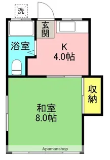 寿ハイツ【2階】の間取り