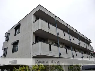 アバンウェル武蔵野の画像