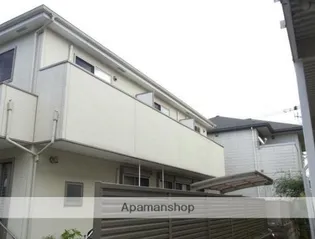 ガーデンパレス吉祥寺の画像