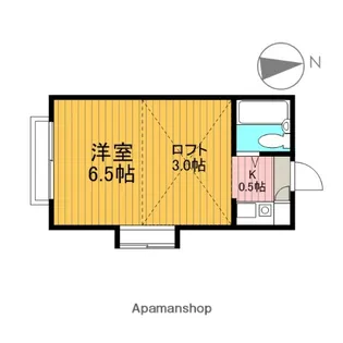 レーベンハイム吉祥寺【1階】の間取り