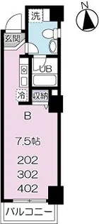 ビジュー府中【402号室】の間取り