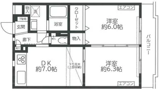 レジディア吉祥寺【2階】の間取り