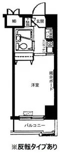 アバクス立川【7階】の間取り