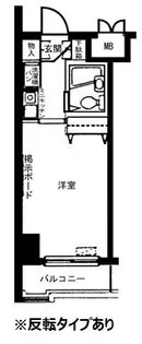 アバクス立川【8階】の間取り