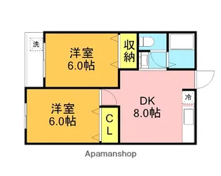 小川マンション【1階】の間取り