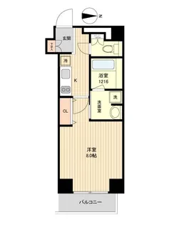 アンビックスつつじヶ丘 A棟【2階】の間取り