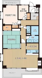 HF田無レジデンス【0106号室】の間取り