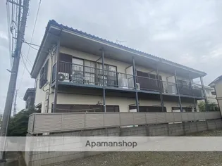 R&KコーポⅠの画像