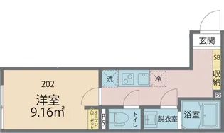 カインドネス東大和SOUTH【202号室号室】の間取り