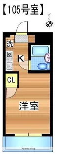 ゴールドパレス【1階】の間取り