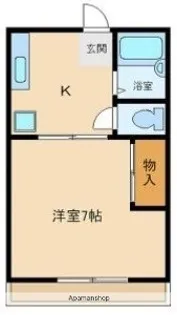 シティ花小金井【2階】の間取り