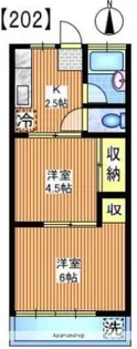 コーポ81【2階】の間取り
