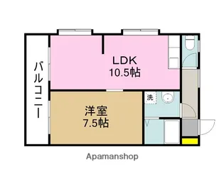 レジデンスさとう【2階】の間取り