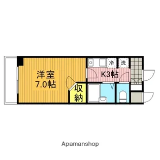 東京都小金井市緑町5丁目【マンション】の間取り