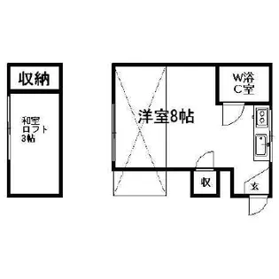 サンハイツ【2階】の間取り