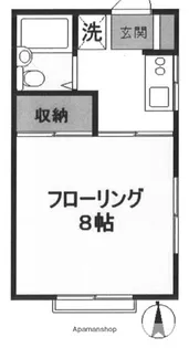 グリーンヒル国分寺【1階】の間取り