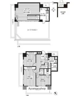 東京都杉並区高井戸東3丁目【マンション】の間取り