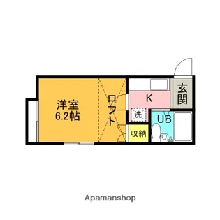 サンファスト吉祥寺【2階】の間取り