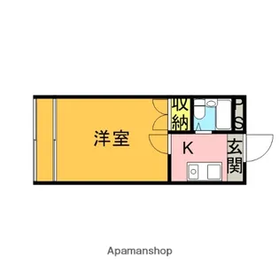 尾山台QSハイム【2階】の間取り