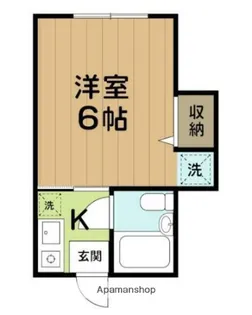 東京都杉並区西荻南1丁目【アパート】の間取り