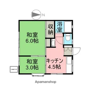 東京都杉並区荻窪1丁目【アパート】の間取り
