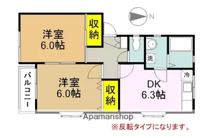 フジノコーポⅠ【1階】の間取り
