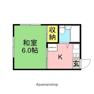 東町コーポ【1-B号室】の間取り
