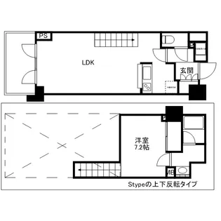 レジディア杉並方南町【1階】の間取り