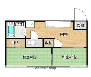 東京都杉並区阿佐谷北2丁目【アパート】の間取り