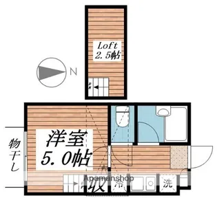 CHOU−CHOU方南【202号室】の間取り