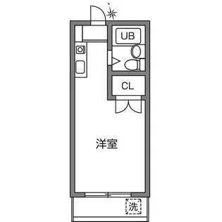 国領アパートメント【2階】の間取り