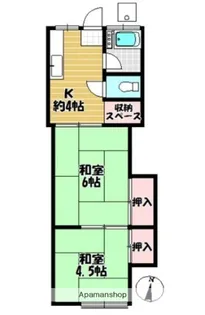 東京都三鷹市深大寺2丁目【アパート】の間取り