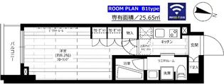 グランドコンシェルジュ三宿アジールコート【2階】の間取り