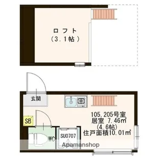 ROSSO上北沢【2階】の間取り
